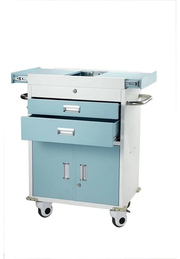 Plastik Lopital Mobil